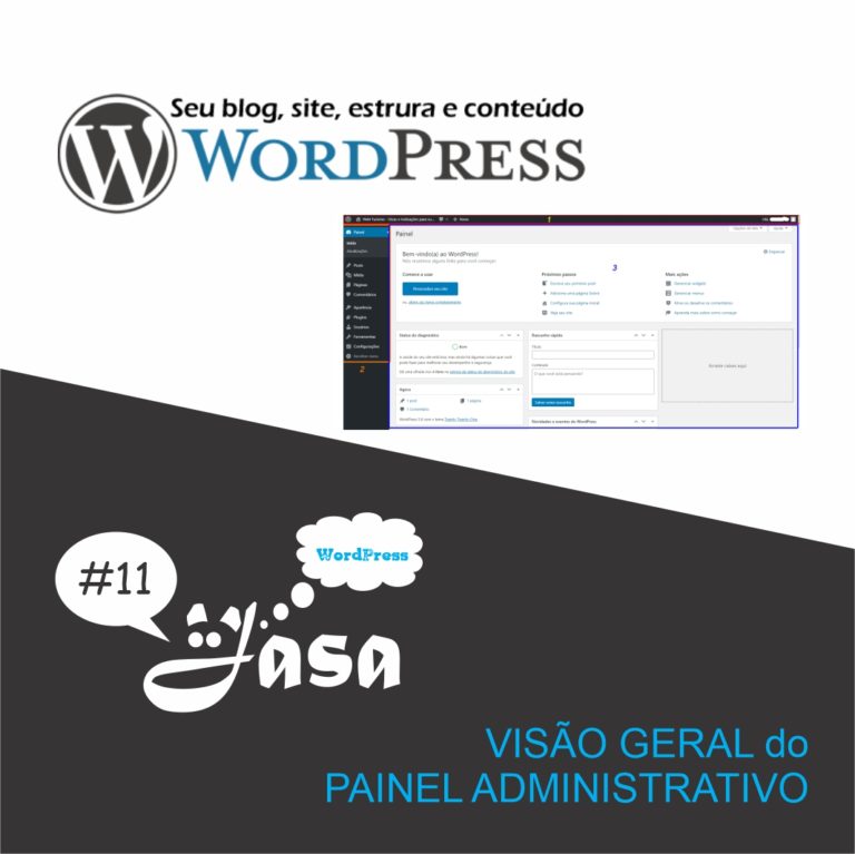 Capa quadrada - WordPress parte 11: VISÃO GERAL do Painel Administrativo